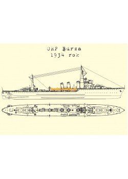 ORP Burza (1934 - 1939) and laser frames
