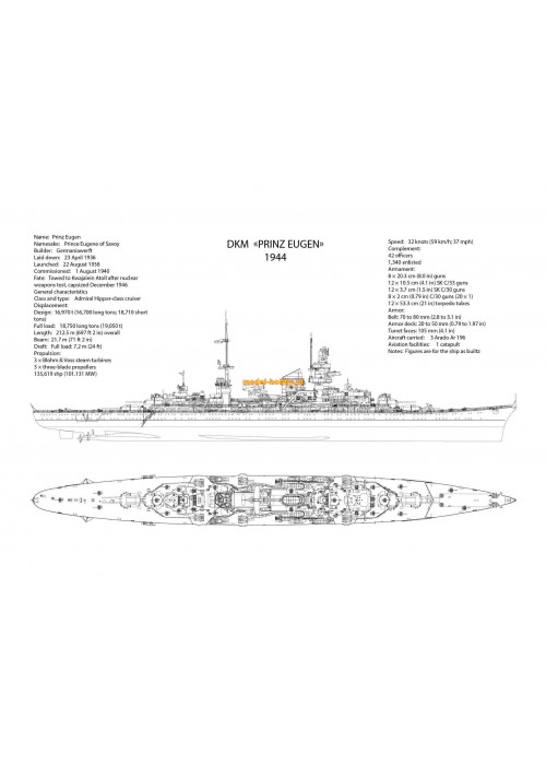 DKM Prinz Eugen